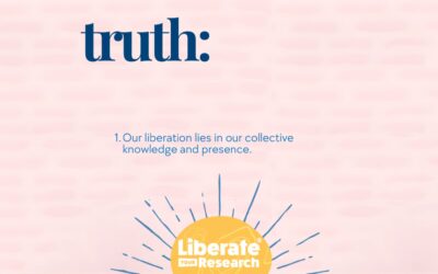 Writing Through Violence: Five Years of Liberate Your Research